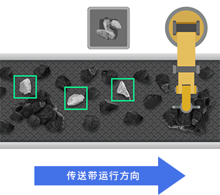 系統運營(yíng)示意圖